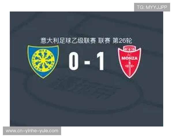 蒙扎俱乐部新赛季阵容大调整 聚焦青年才俊与引援策略