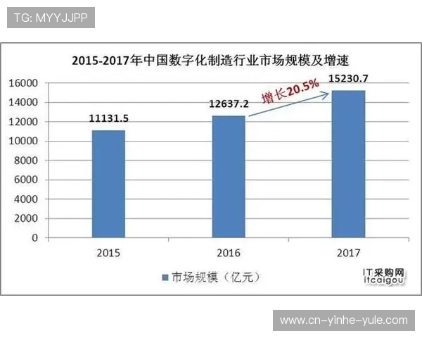 赫塔费俱乐部历史回顾与未来发展展望分析