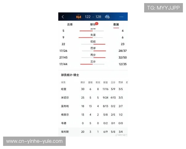 骑士队最新赛事战况分析球队表现与比分详细回顾