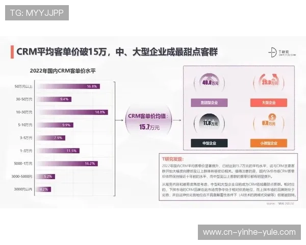 基于历届世界杯数据分析与趋势洞察的足球发展全景研究报告与预测模型构建